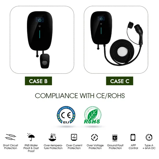 Green Science RoHS aprobó el tipo caja de cartón 2 cargador portátil EV Wallbox