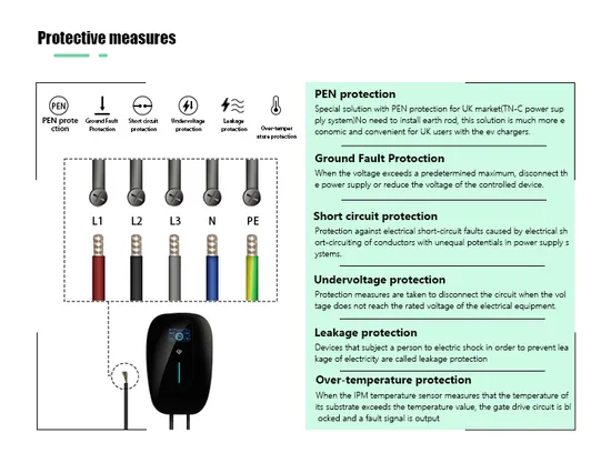 Cargador EV de 7 Kw con aplicación inteligente Estación de carga doméstica monofásica con cable