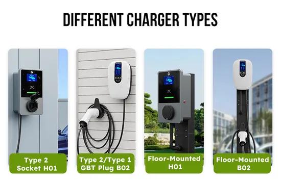 22 la estación del cargador de la CA EV del kilovatio 11kw Wallbox llena uso comercial