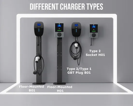 Estación de carga para vehículos eléctricos de montaje en pared AC para Wv ID 6