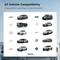 60kw /120kw/180kw CCS2+Gbt DC Estación de carga rápida EV para coche EV
