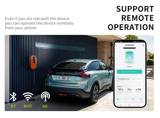IP65 CE RoHS 11kw con cargador de CA EV con control inteligente de aplicaciones