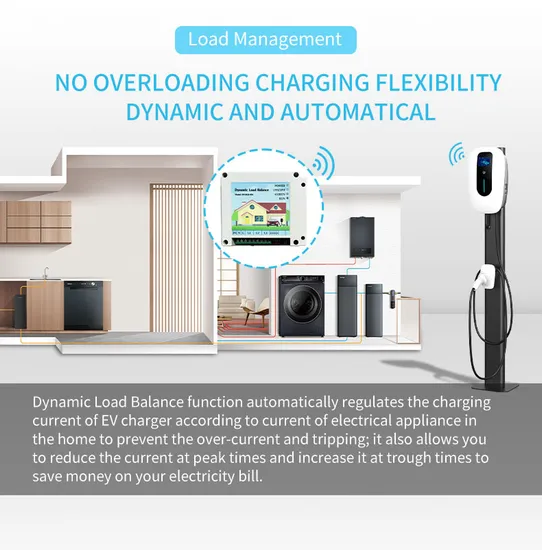 Cargador EV Wallbox RFID 7kw tipo 2 con aplicación