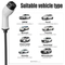 Estaciones de carga para EV Wallbox, Plug & Play, RFID, APP/Ocpp 1.6j