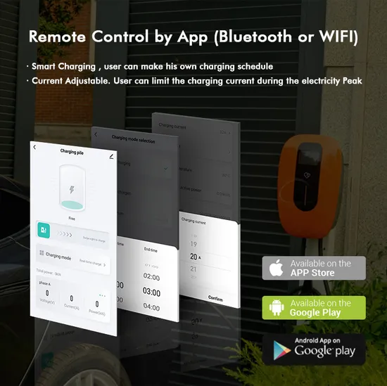 Cargador 22kw de la CA EV de la ciencia verde estaciones de carga rápidas del coche eléctrico del tipo 2 Wallbox trifásico Ocpp