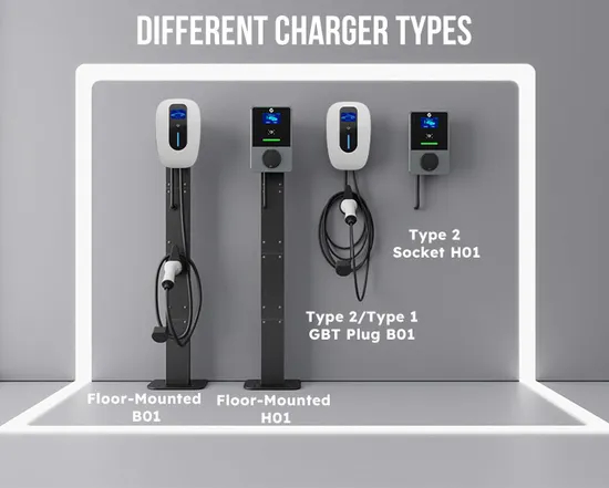 Inicio Estación de carga para vehículos eléctricos Carga de CA Punto de carga para vehículos eléctricos Cargador para vehículos eléctricos de 7kw, 11kw y 22kw