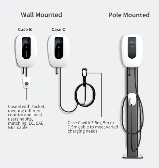 Cargador EV 16A partable de Green Science con devolución o cambio de 400 V