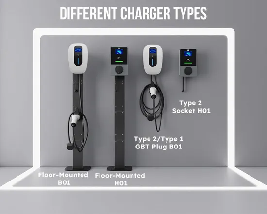 Suministro directo de fábrica de China Ocpp 1.6j Tipo1 Tipo2 Estaciones de carga montadas en el piso 16A 32A 3.7kw 7kw 11kw 20kw 22kw Cargador EV portátil