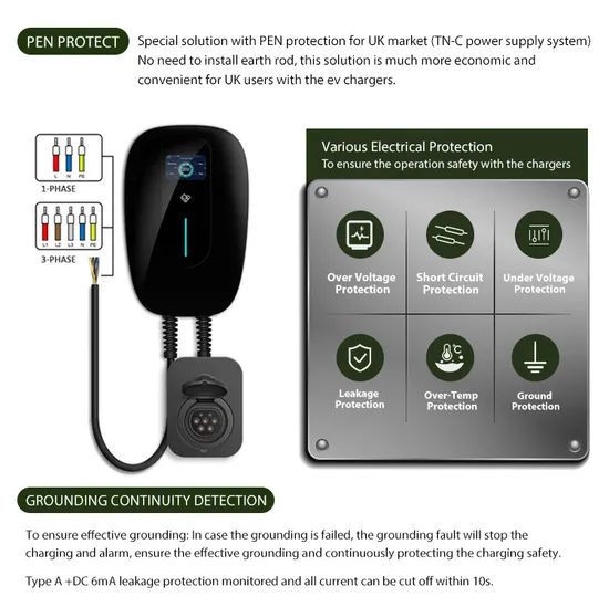 Fabricante de fábrica de cargadores EV Ocpp 7kw Wallbox Estación de carga eléctrica rápida
