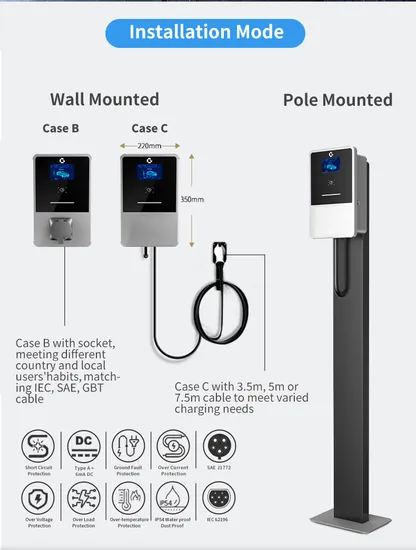 Caja de pared con cargador Dlb EV con Wi-Fi